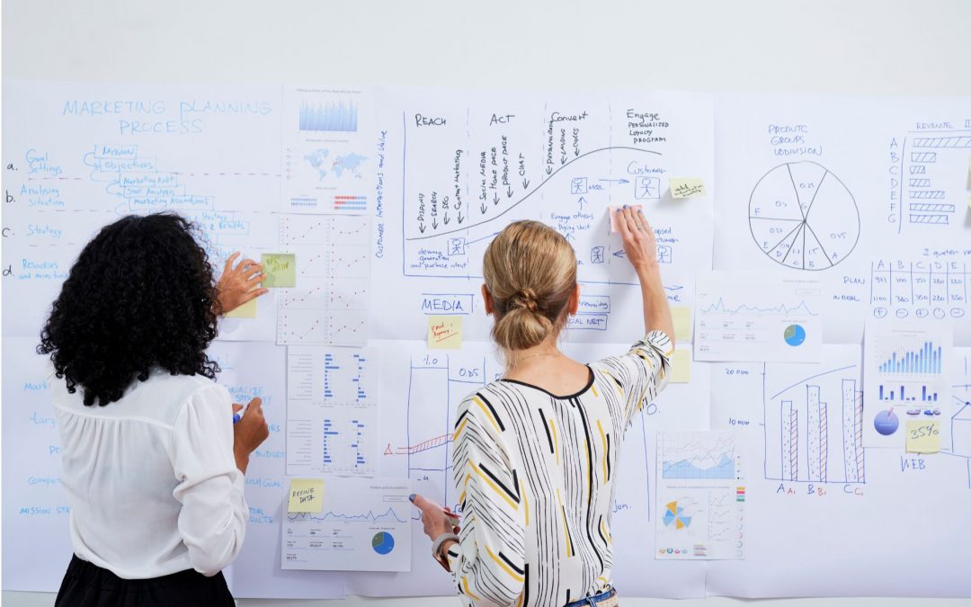 Strategic planning and thinking skills