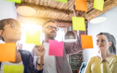 Creative thinking and innovation toolkit