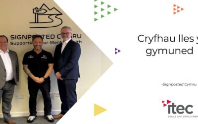 Signposted Cymru: Cryfhau Lles y Gymuned
